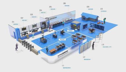 戈子科技邀您參加CCLE 2022第五屆中國(guó)教育后勤展覽會(huì)，共探軟硬件研發(fā)新機(jī)遇